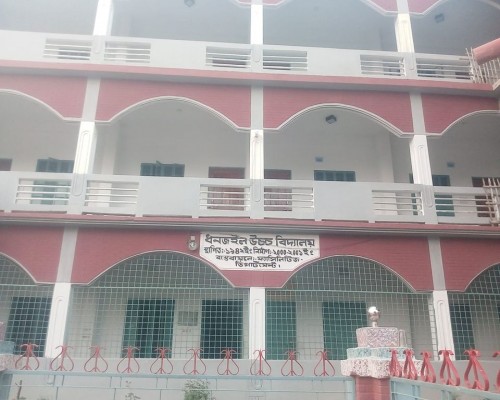 মুল ভবন
